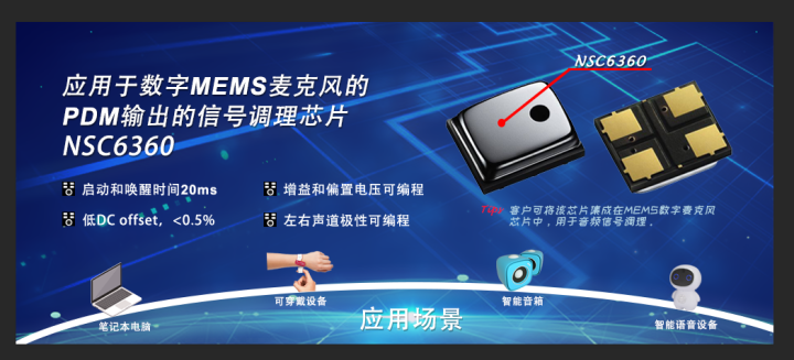 galaxy银河首页推出应用于数字MEMS麦克风PDM输出的信号调理芯片NSC6360