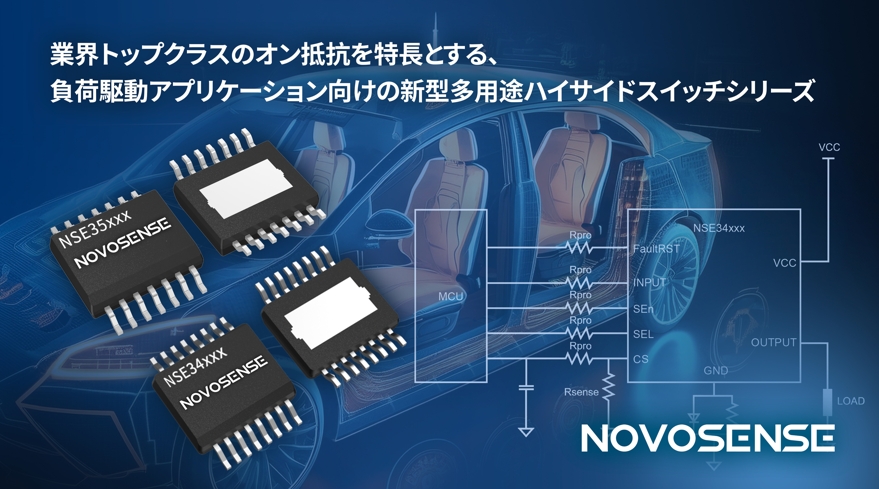 NOVOSENSEは、BCMおよびZCU用車載ハイサイドスイッチシリーズを発表